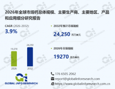 产物同质化现象正在必然范畴内仍